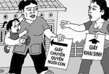Ngăn ngừa những hành vi vi phạm pháp luật trong việc nuôi con nuôi