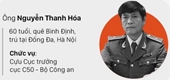 Vì sao di lý bị can Nguyễn Thanh Hóa về Phú Thọ để tạm giam