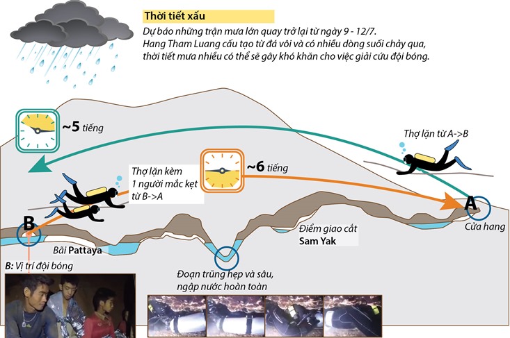 Chiến dịch giải cứu đội bóng nhí Thái Lan hoàn tất trong niềm vui vỡ òa