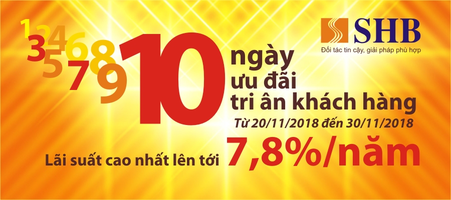SHB tăng lãi suất huy động lên tới 7,8 năm