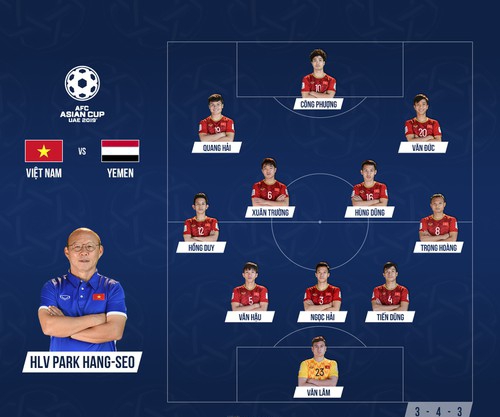 Xuân Trường đá chính, Đoàn Văn Hậu thay vị trí của Duy Mạnh