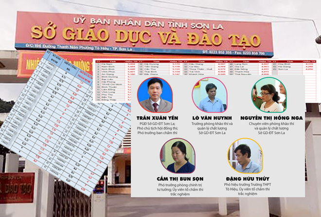 Bộ Công an trả 25 thí sinh gian lận điểm thi tại Sơn La về địa phương