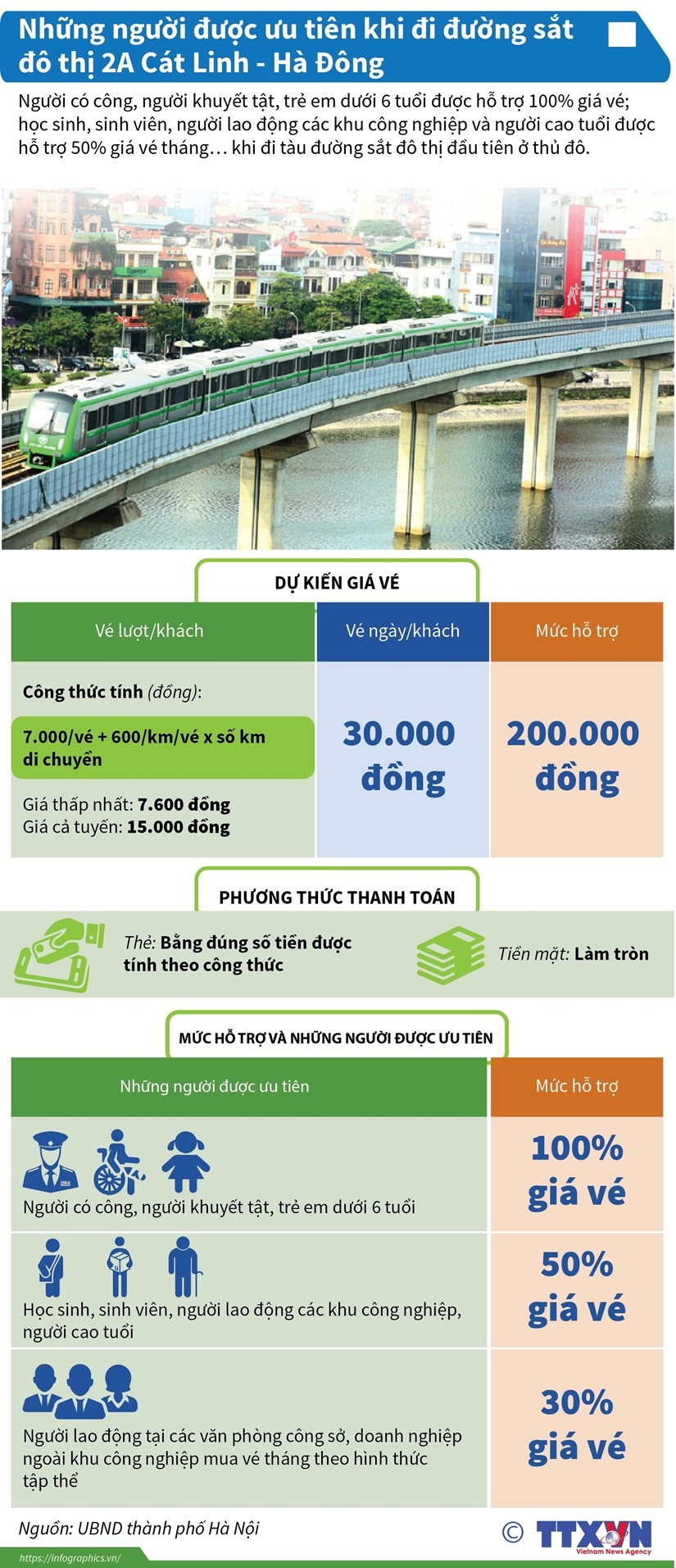 ảnh slide