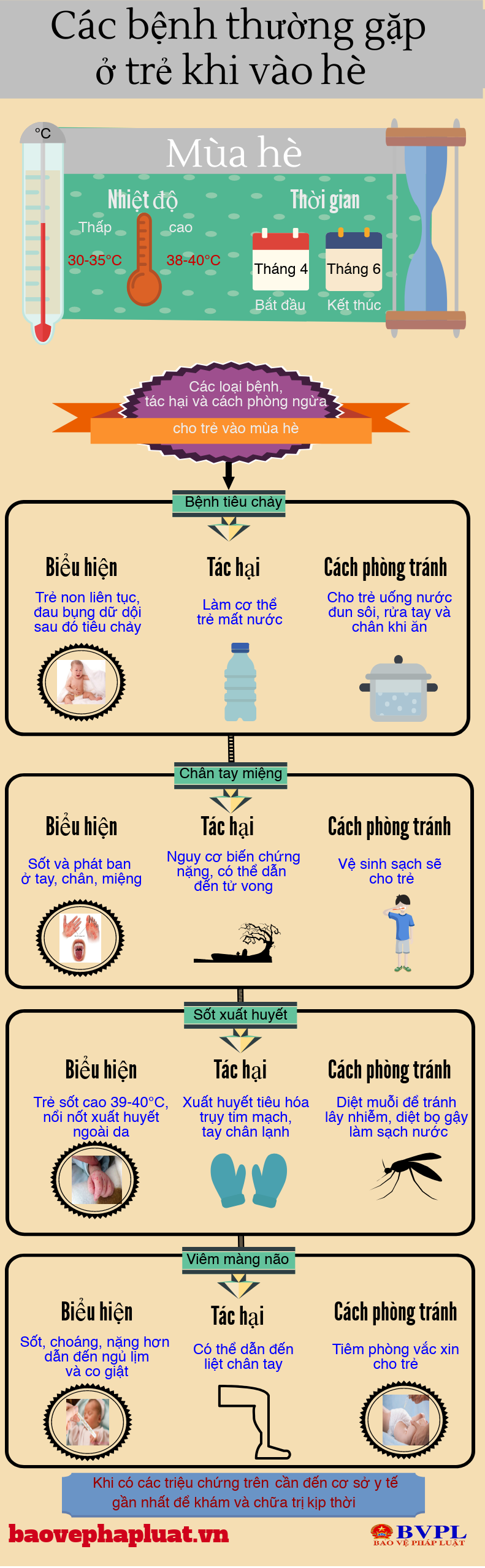 ảnh slide