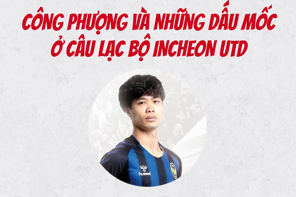 Công Phượng và những dấu mốc ở Incheon Utd