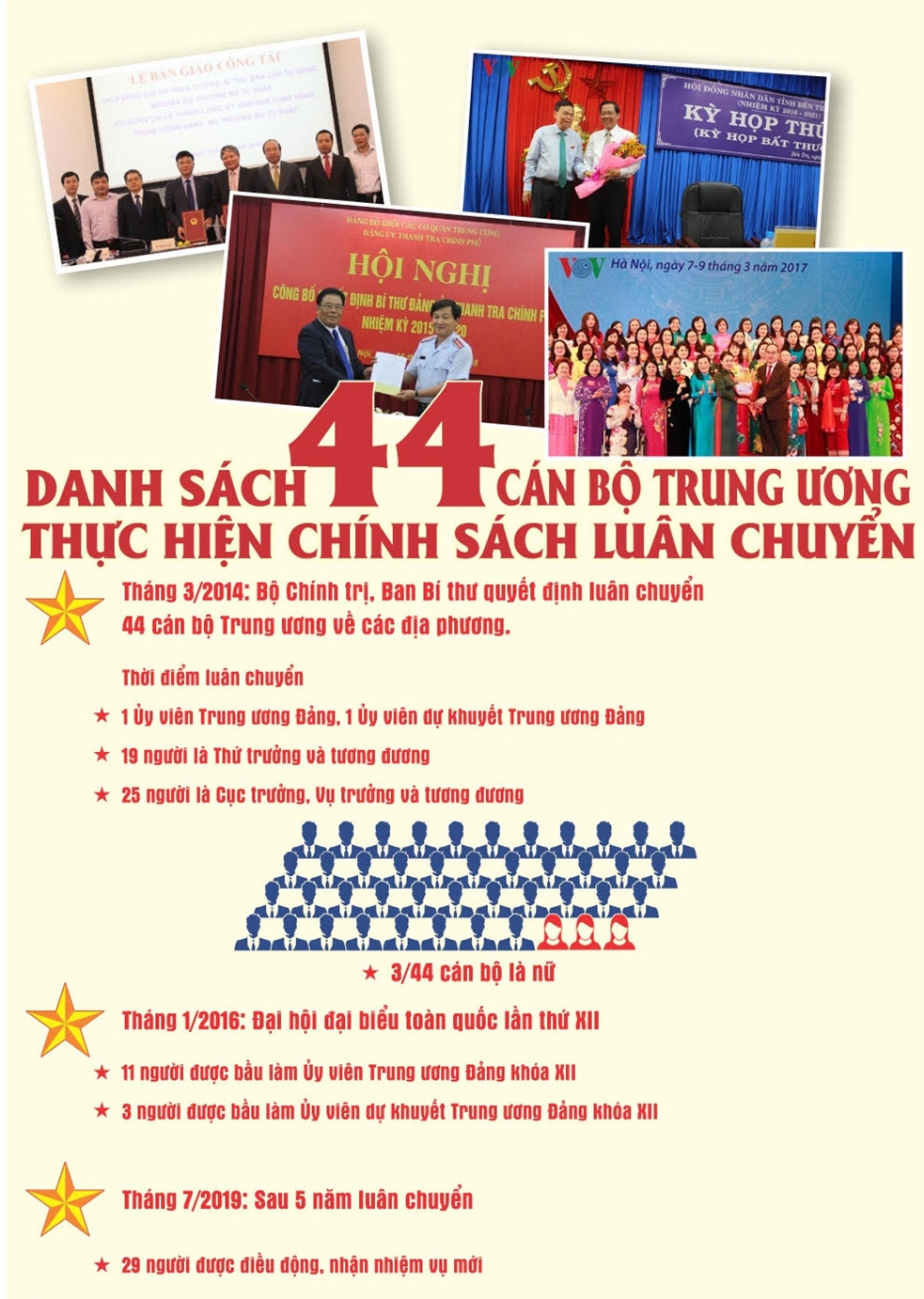 ảnh slide