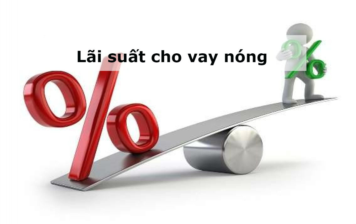 Yếu tố cấu thành Tội cho vay lãi nặng và hình phạt
