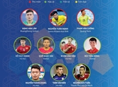 Chân dung 23 cầu thủ của đội tuyển Việt Nam đối đầu Thái Lan