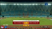 Clip 2 bàn thắng trận đấu giao hữu giữa U22 Việt Nam - U22 Trung Quốc