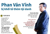 Cựu Trung tướng Phan Văn Vĩnh bị khởi tố thêm tội danh