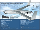 Hàn Quốc phát triển vũ khí laser chống máy bay chiến đấu