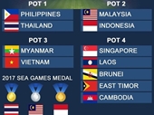 Lùi lịch bốc thăm SEA Games, U22 Việt Nam hồi hộp chờ đối thủ