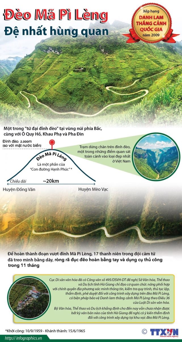 ảnh slide