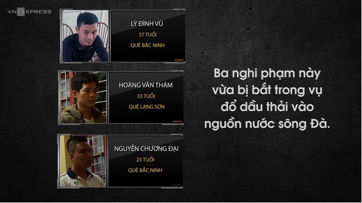 Đường đi của 10m3 dầu thải đổ xuống nguồn nước sông Đà