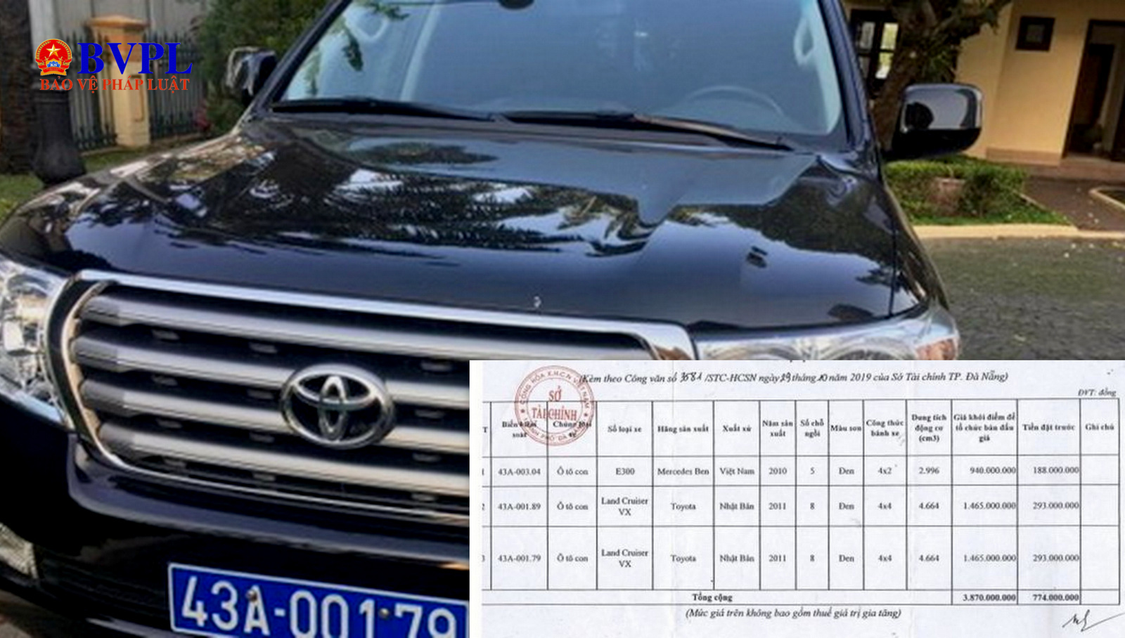 Đà Nẵng đấu giá 3 ô tô doanh nghiệp biếu tặng chính quyền