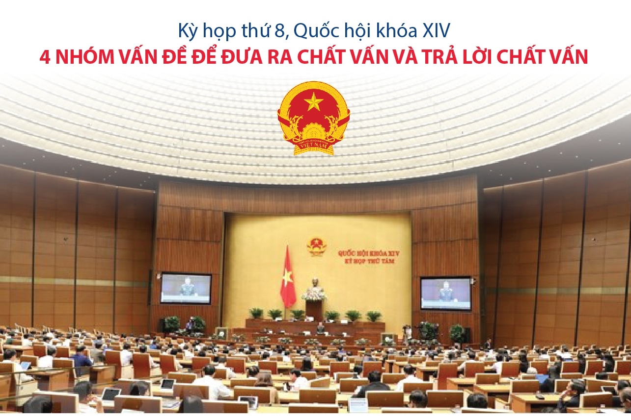 Thủ tướng Chính phủ Nguyễn Xuân Phúc cùng 4 Bộ trưởng trả lời chất vấn