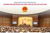 Thủ tướng Chính phủ Nguyễn Xuân Phúc cùng 4 Bộ trưởng trả lời chất vấn