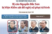 Bị cáo Nguyễn Bắc Son bị đề nghị xử phạt tử hình