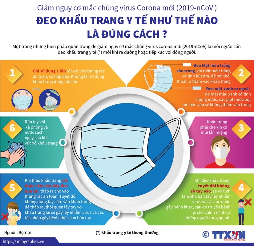 ảnh slide
