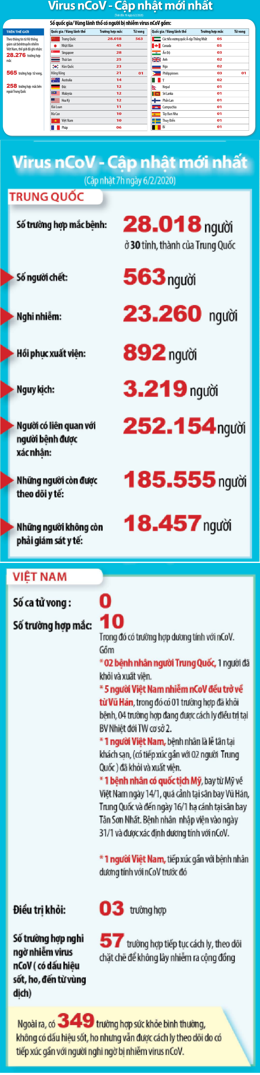 ảnh slide