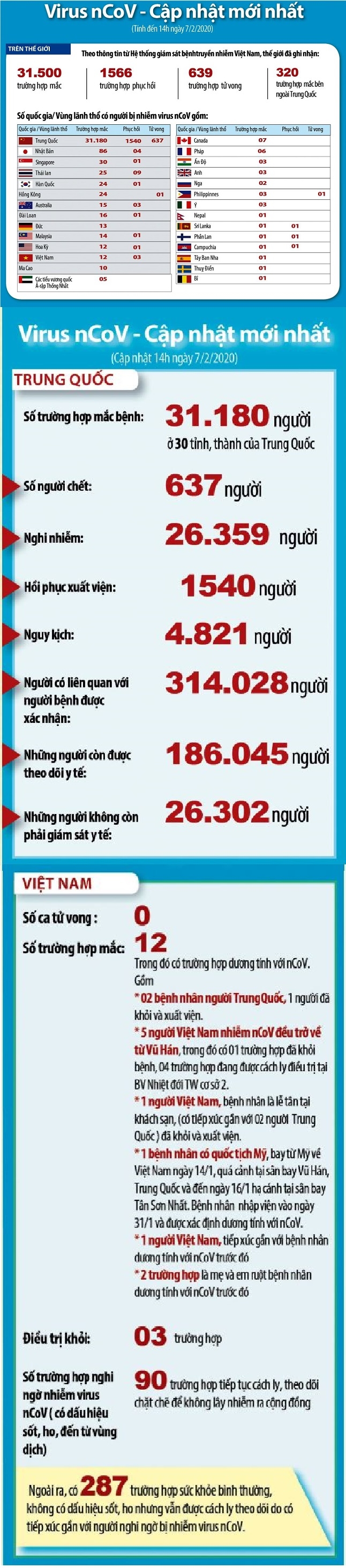 ảnh slide
