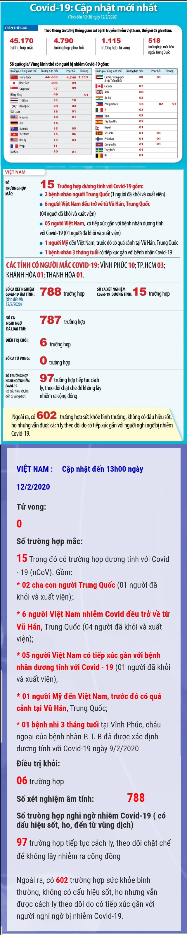 ảnh slide