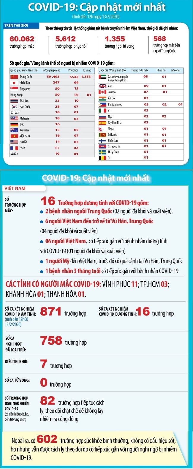 ảnh slide