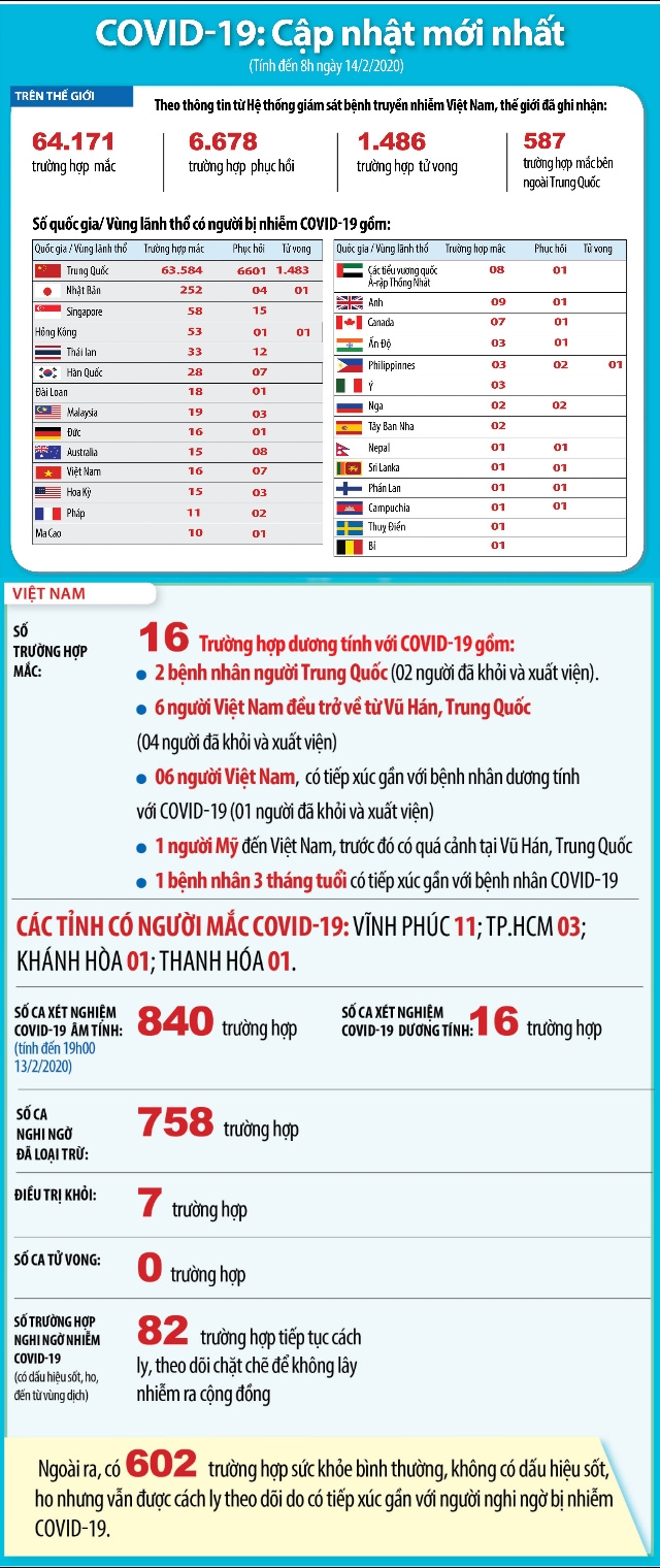 ảnh slide
