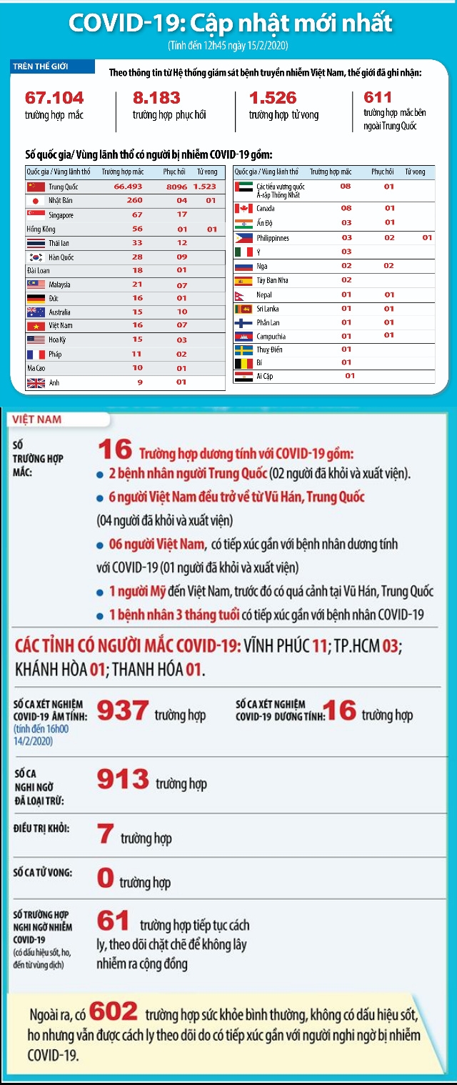 ảnh slide