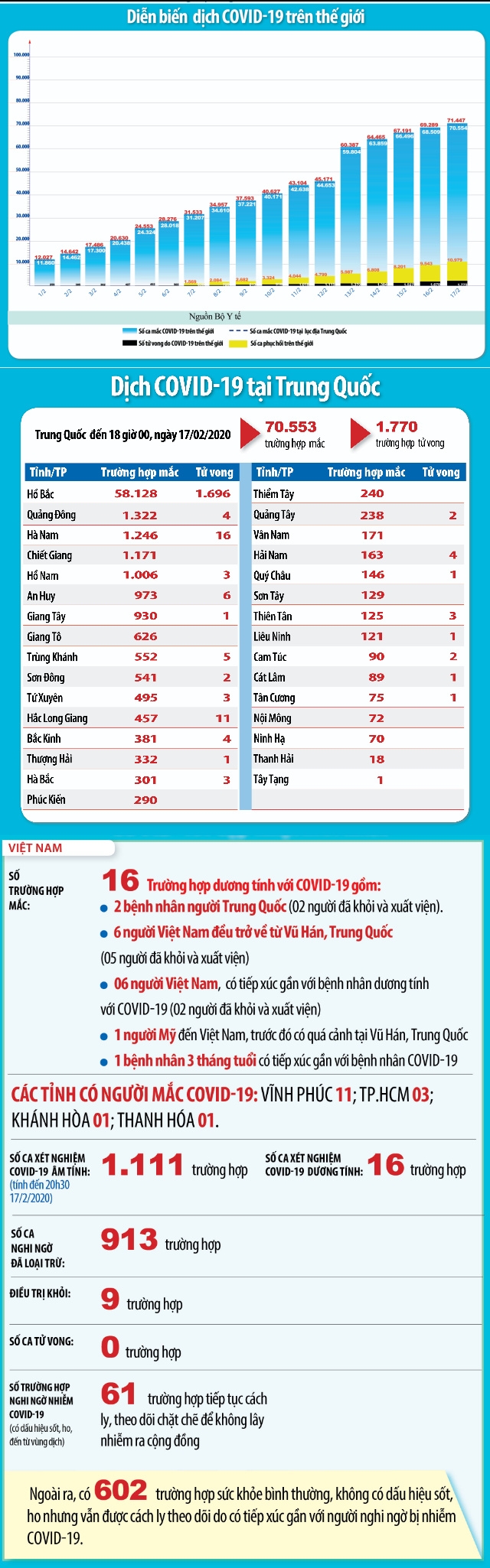 ảnh slide