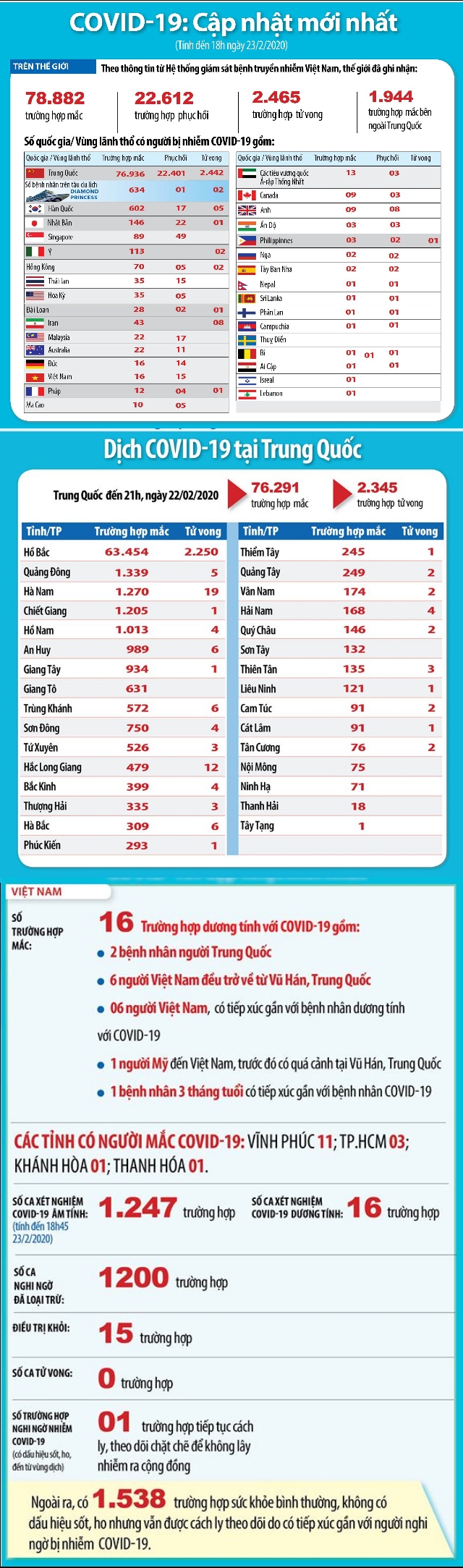ảnh slide