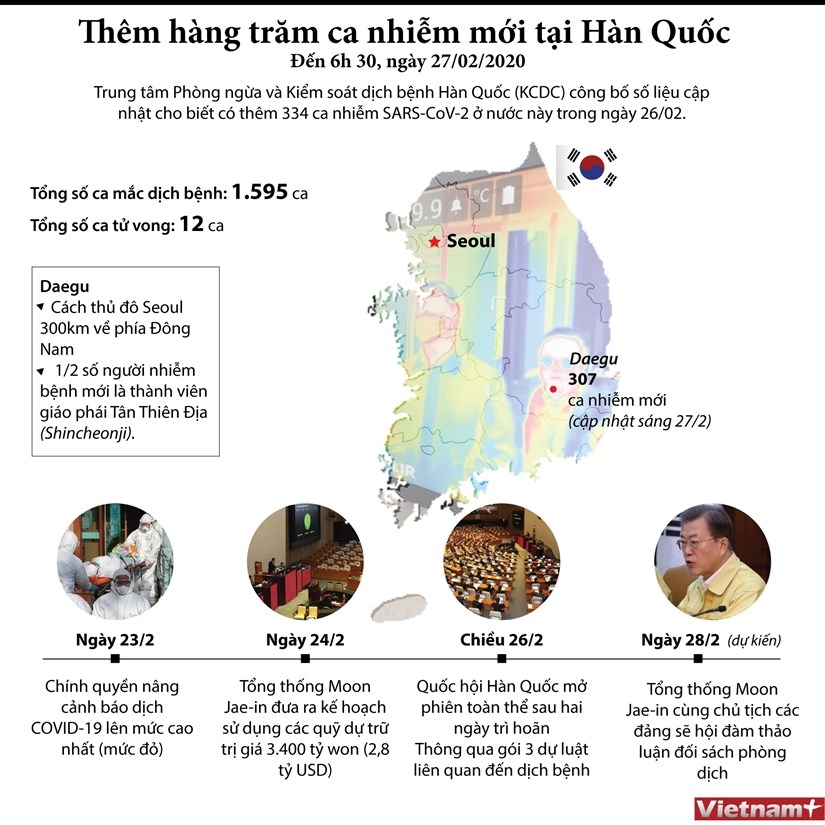 ảnh slide