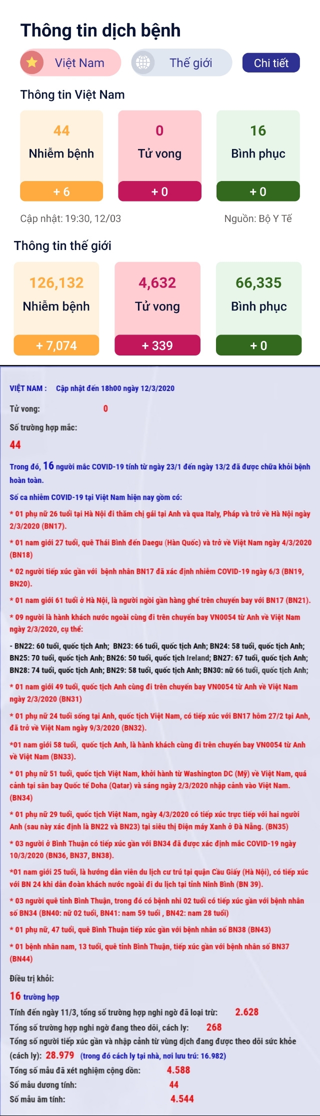 ảnh slide