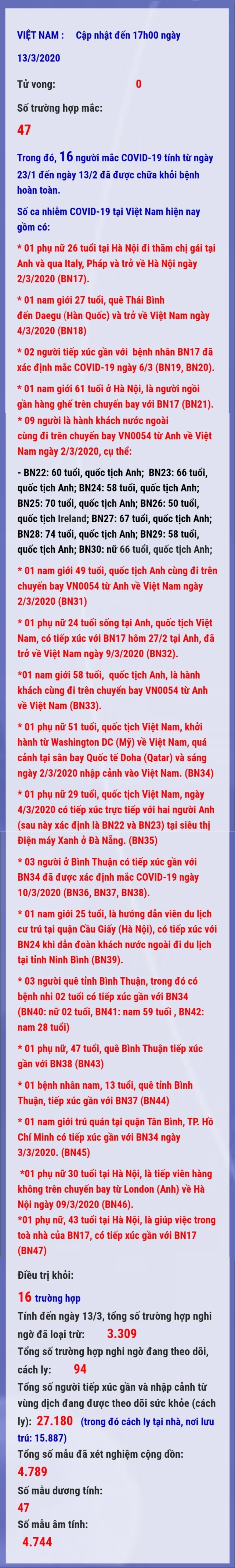 ảnh slide