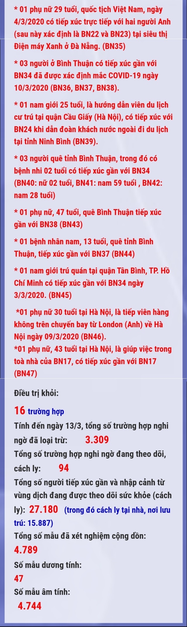 ảnh slide