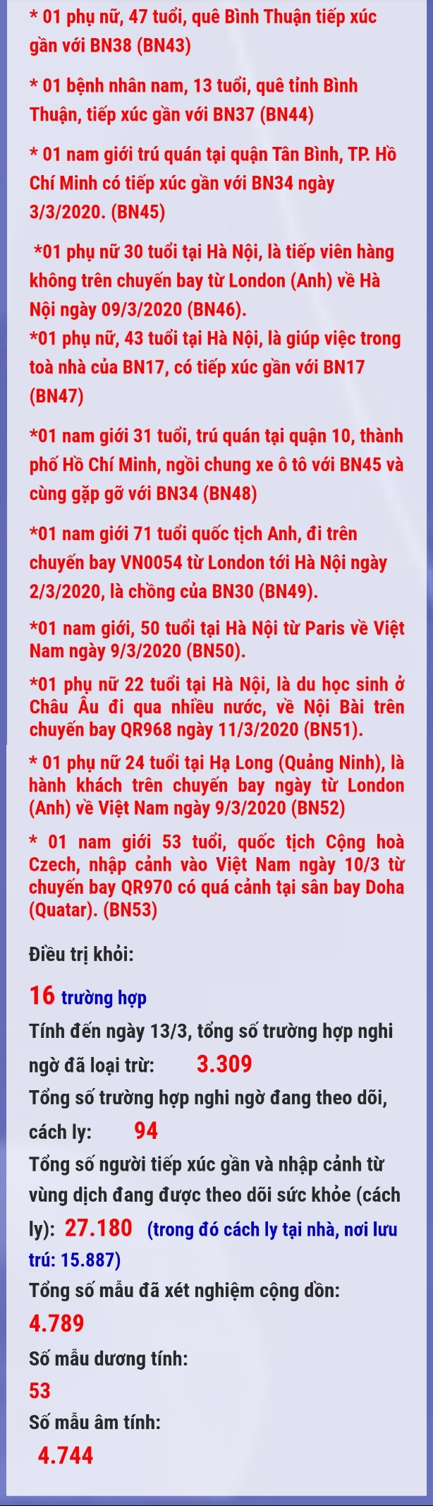 ảnh slide
