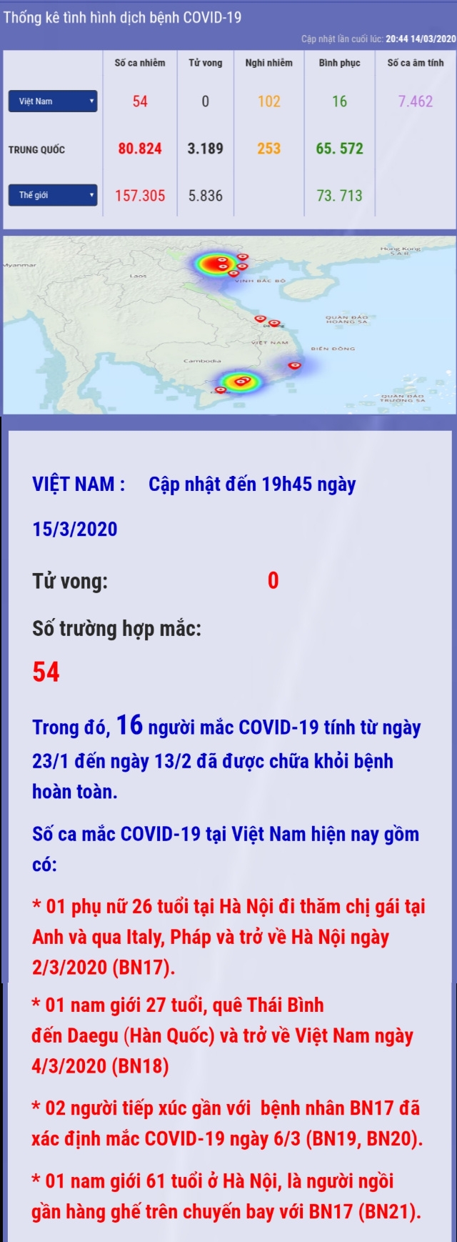 ảnh slide