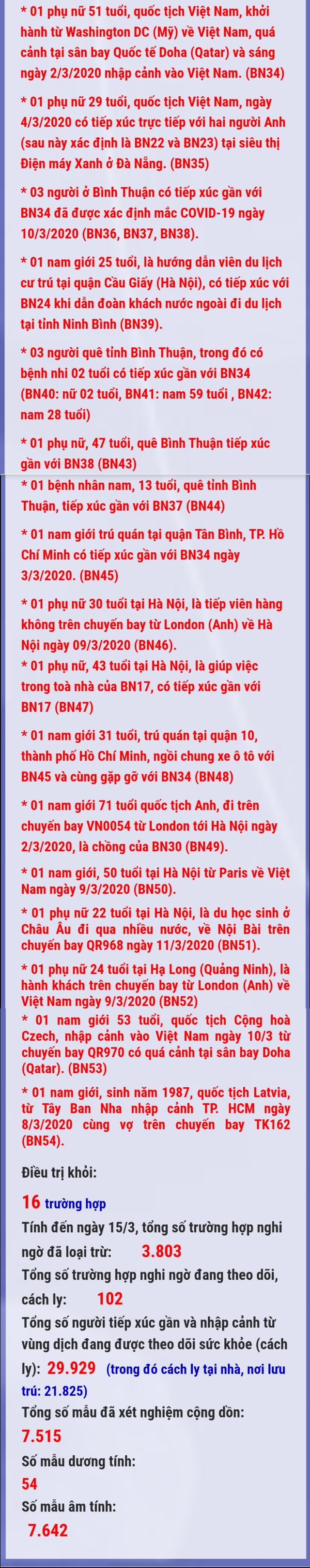 ảnh slide