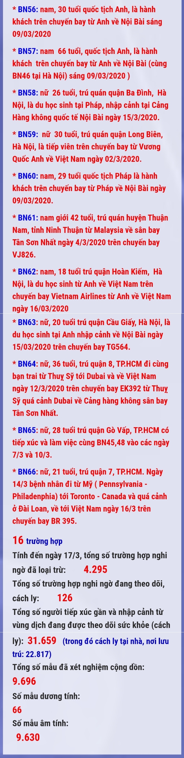 ảnh slide