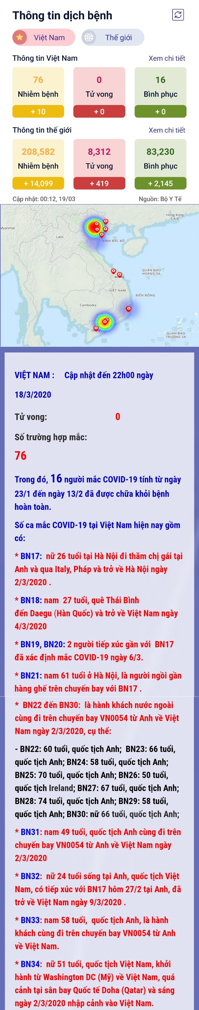 ảnh slide