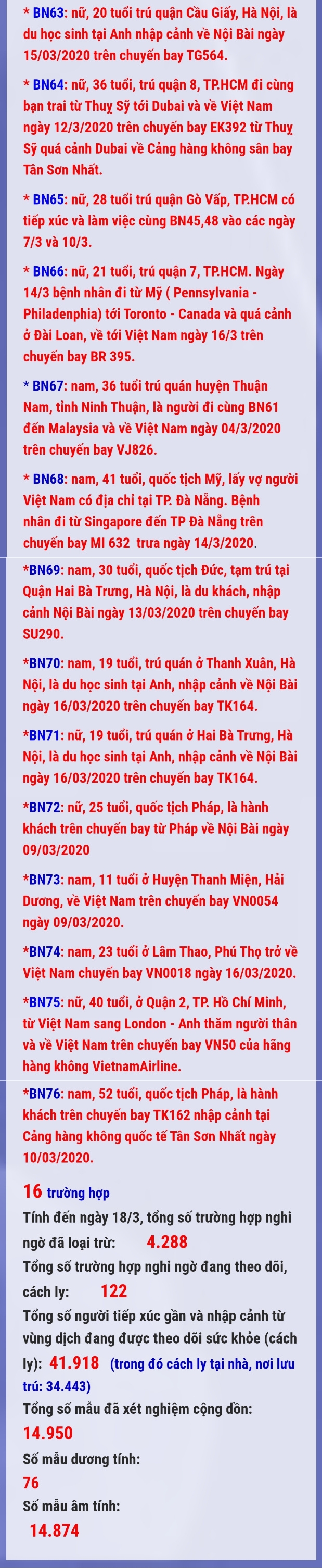 ảnh slide