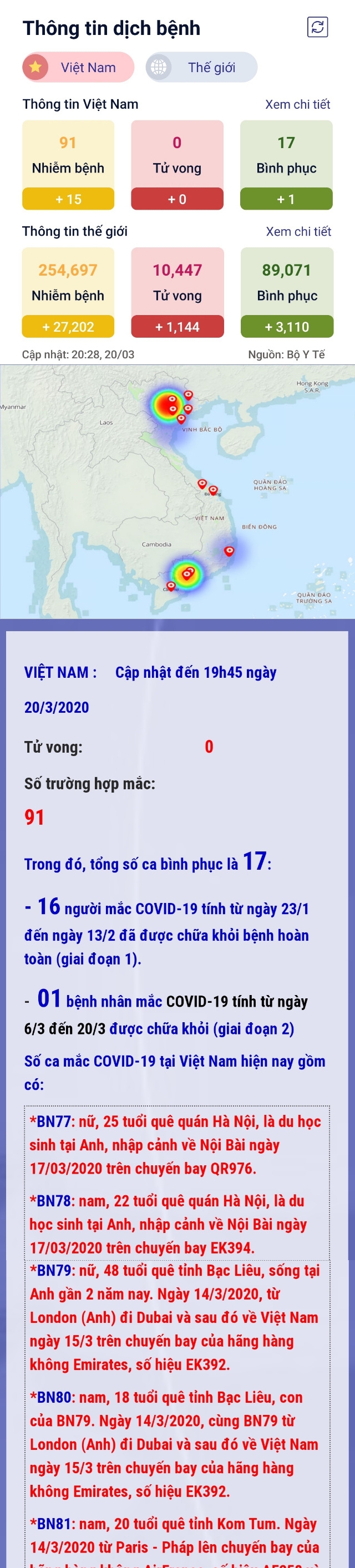 ảnh slide