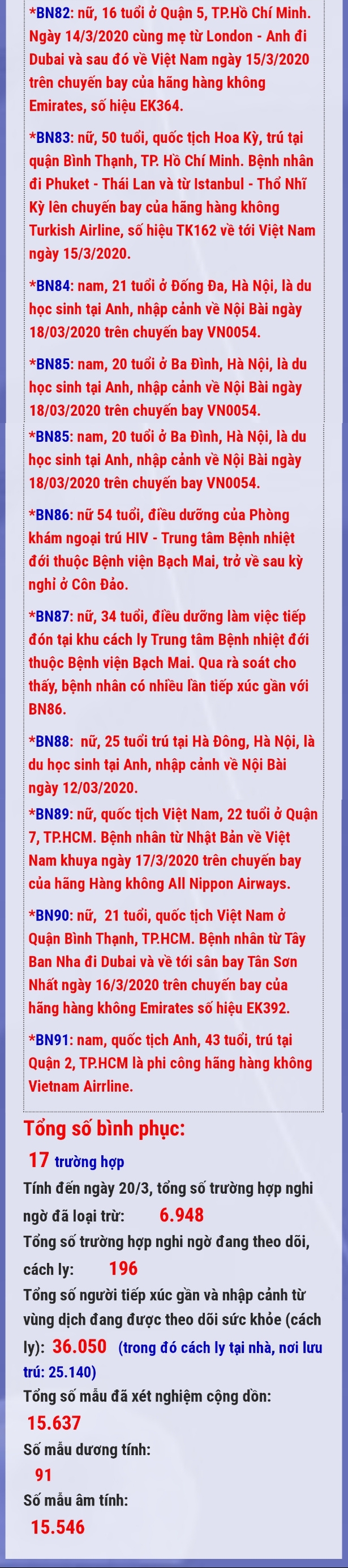 ảnh slide