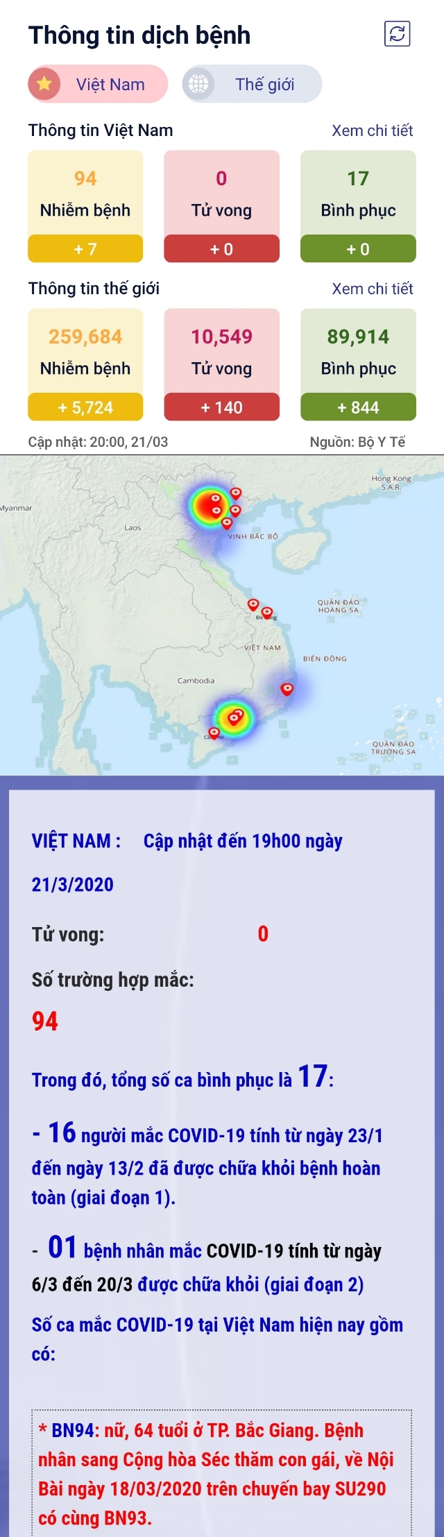 ảnh slide