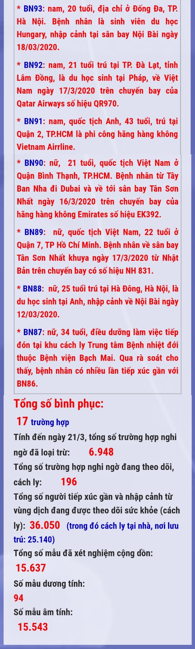 ảnh slide
