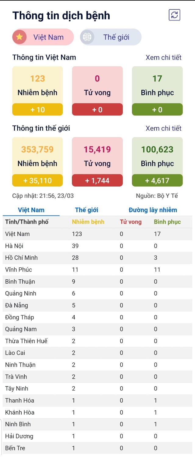 ảnh slide