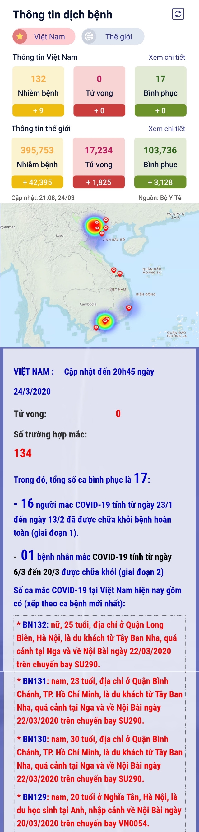 ảnh slide