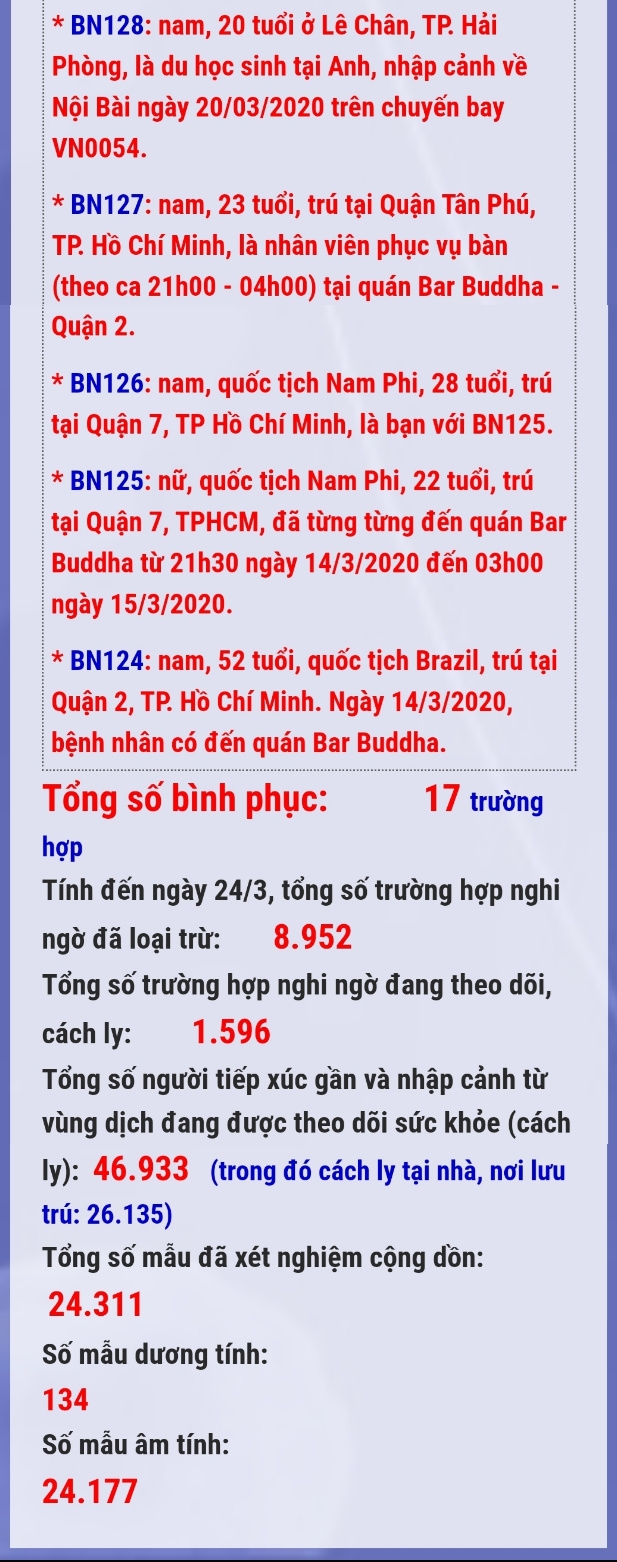 ảnh slide