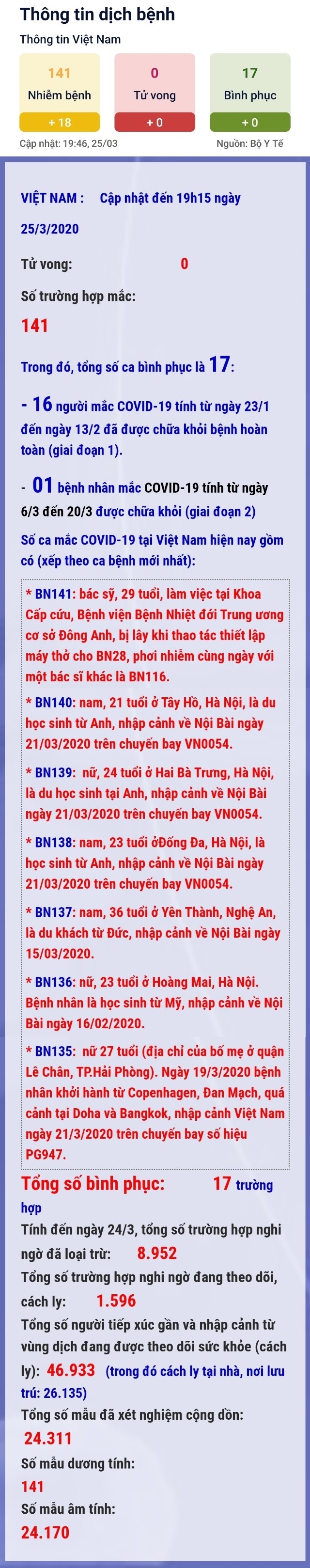 ảnh slide