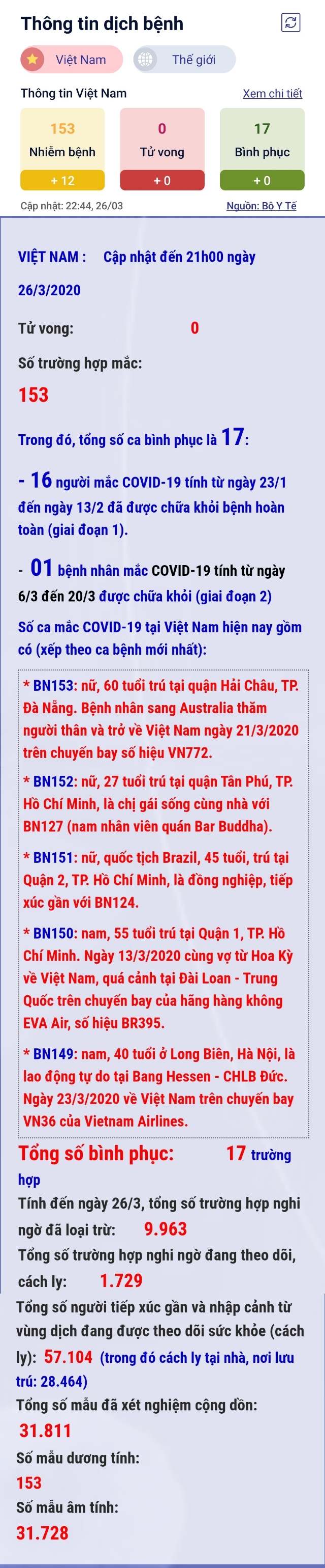 ảnh slide